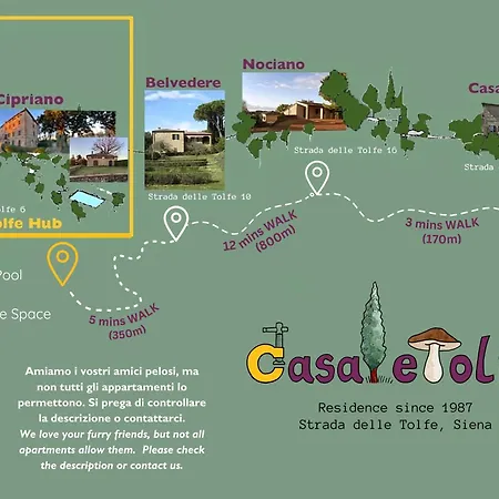 Aparthotel Casaletolfe 2*